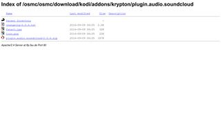 
                            12. of /osmc/osmc/download/kodi/addons/krypton/plugin.audio.soundcloud
