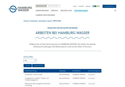 
                            11. Offene Stellen - Hamburg Wasser