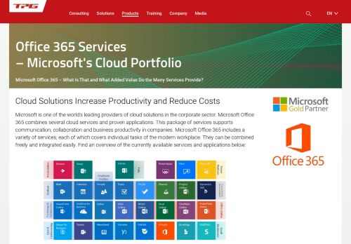 
                            7. Office 365 / Microsoft Cloud Deutschland – für wen passt das ...