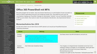 
                            12. Office 365 PowerShell mit MFA - MSXFAQ