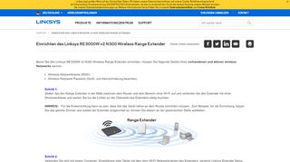 
                            6. Offizieller Support von Linksys - Einrichten des Linksys N300 Wi-Fi ...