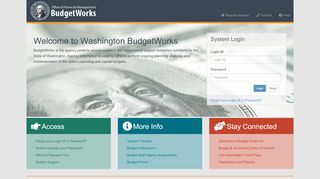 
                            12. OFM BudgetWorks Login