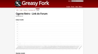 
                            11. Ogame Retro - Link do Forum - Stats - Greasy Fork