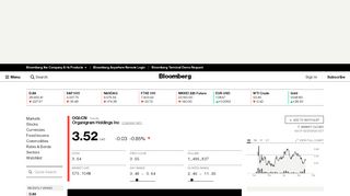 
                            8. OGI:Venture Stock Quote - Organigram Holdings Inc - Bloomberg ...