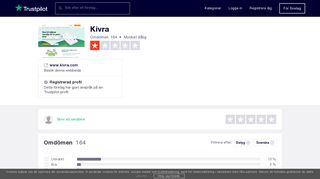 
                            7. Omdömen om Kivra | Läs kundernas omdömen om www.kivra.com