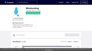 
                            9. Omdömen om Misshosting | Läs kundernas omdömen om misshosting ...