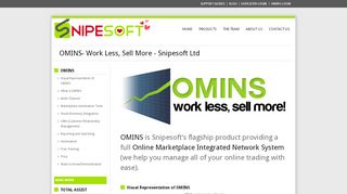 
                            2. OMINS- Work Less, Sell More - Snipesoft Ltd