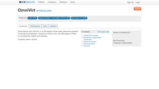 
                            7. OmniVirt - CB Insights