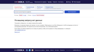 
                            7. омская гуманитарная академия — advODKA.com