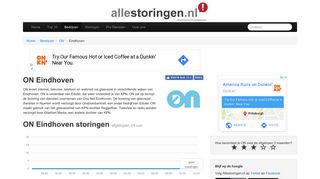 
                            12. ON Eindhoven storingen | Allestoringen