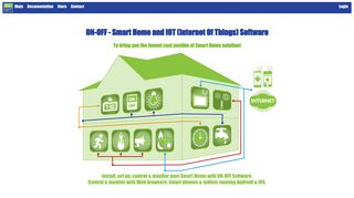 
                            12. ON-OFF Smart Home & IOT Solution - Home Page