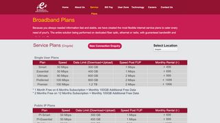 
                            10. Ongole - Excell Broadband