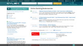 
                            12. Online Banking Bodenwerder - im CYLEX Branchenbuch