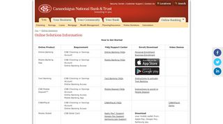
                            13. Online Banking - Canandaigua National Bank