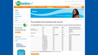 
                            10. Online Banking Rates | High Interest Rates - iGObanking.com