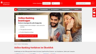 
                            2. Online-Banking | Sparkasse Bodensee
