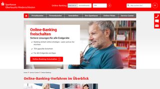 
                            2. Online-Banking | Sparkasse Oberlausitz-Niederschlesien