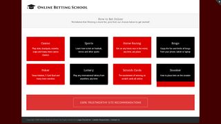 
                            4. Online Betting School