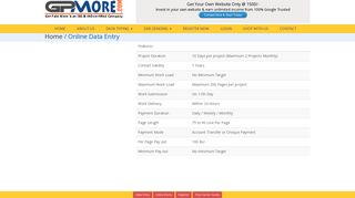 
                            10. Online Data Entry.php?state=datapostingjobs.com, 100% Legal ...