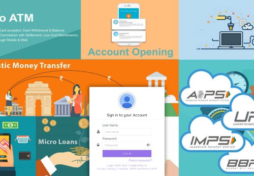 
                            6. Online Moneytransfer,Mobile Recharge Web App..