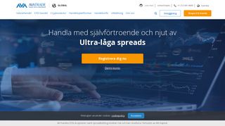 
                            2. Online Trading - Handla Forex och CFD hos AvaTrade Sverige