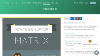 
                            2. Online Training Infographic | How to Sign Up for MATRIX - MATRIX LMS