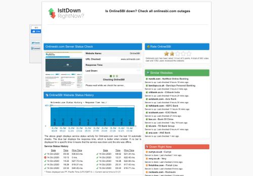 
                            8. Onlinesbi.com - Is OnlineSBI Down Right Now?