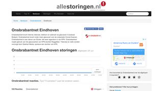 
                            9. Onsbrabantnet Eindhoven storingen | Allestoringen