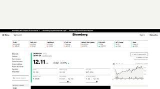 
                            9. OPAP:Athens Stock Quote - OPAP SA - Bloomberg Markets