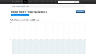 
                            10. Open issues for cuberite - RecordNotFound