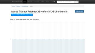 
                            10. Open issues for FOSUserBundle - RecordNotFound