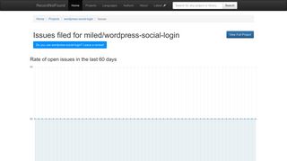 
                            12. Open issues for wordpress-social-login - RecordNotFound