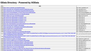 
                            8. Open OData Directory: Powered by XOData : Visualize and Explore ...