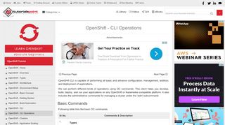 
                            9. OpenShift CLI Operations - Tutorialspoint