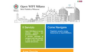 
                            7. OpenWifiMilano