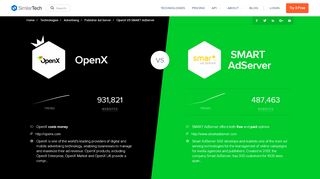 
                            10. OpenX VS SMART AdServer - Publisher Ad Server Technologies ...