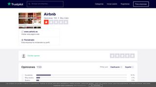 
                            12. Opiniones de Airbnb | Lea opiniones de clientes de www.airbnb.es