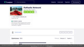 
                            5. Opiniones de Raffaello Network | Lea opiniones de clientes de www ...