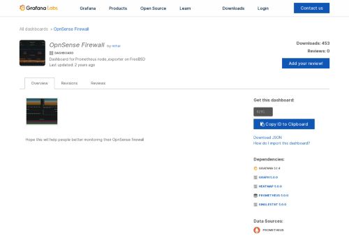 
                            13. OpnSense Firewall dashboard for Grafana | Grafana Labs