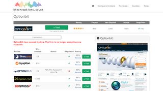 
                            13. OptionBit review - Are OptionBit right for you? - Binary ...