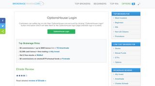 
                            3. OptionsHouse Login - Brokerage Reviews