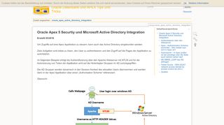 
                            7. Oracle Apex 5 Securtiy und Microsoft Active Directory Integration