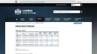 
                            5. Order Book Trading - London Stock Exchange