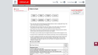 
                            8. Order To Cash - Oracle