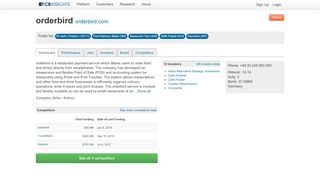 
                            11. orderbird - CB Insights