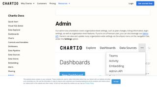 
                            5. Organization | Chartio Support Documentation