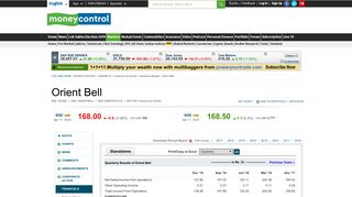 
                            10. Orient Bell Quarterly Results, Orient Bell Financial Statement & Accounts