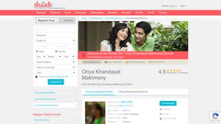 
                            6. Oriya Khandayat Matrimonials - No 1 Site for Oriya ... - Shaadi.com