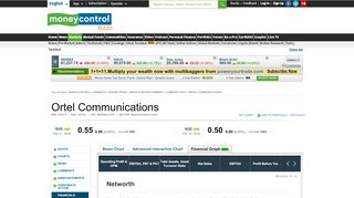 
                            10. Ortel Communications Networth Financial Graphs: Ortel ...