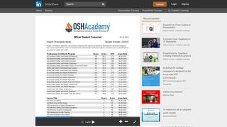 
                            12. OSHAcademy-Transcript - SlideShare